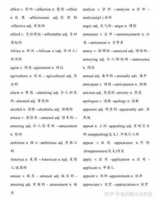 高考英语必备o字母开头的单词