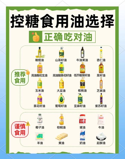 中油易连手机版使用方法