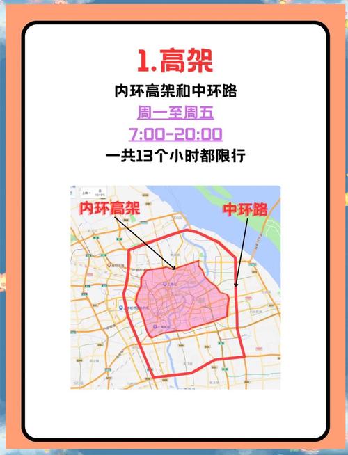 百度地图车牌限行