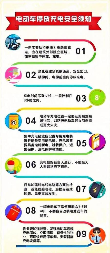 电车快充和慢充的区别