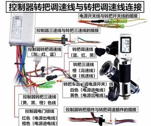爱玛电动车60v控制器接线图游戏截图