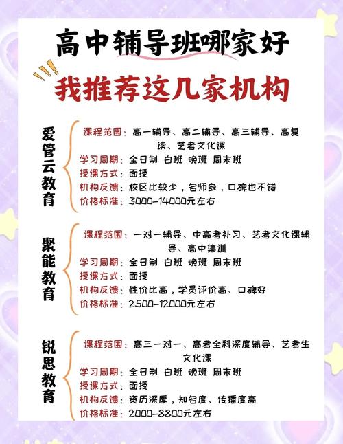 高中补课平台哪个最好