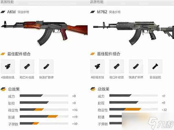 和平精英怎么样才能变强图标