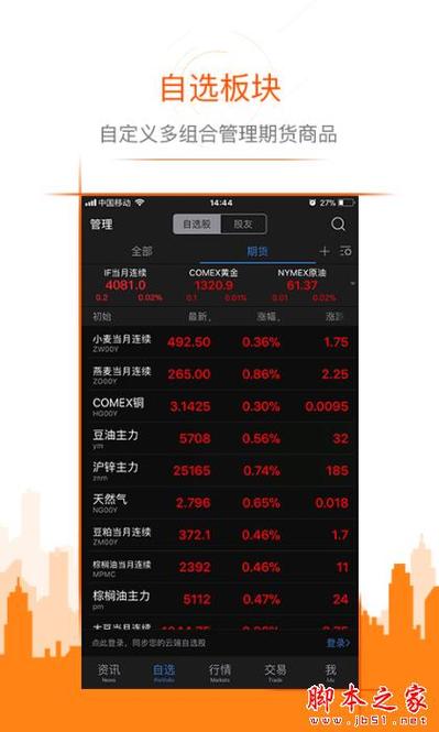 国内期货交易的平台