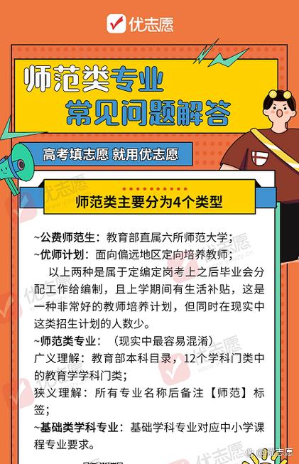 优志愿能用多久