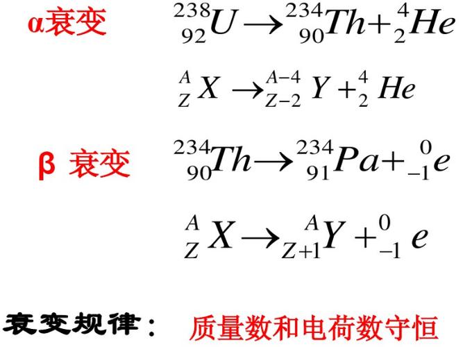 所有方程