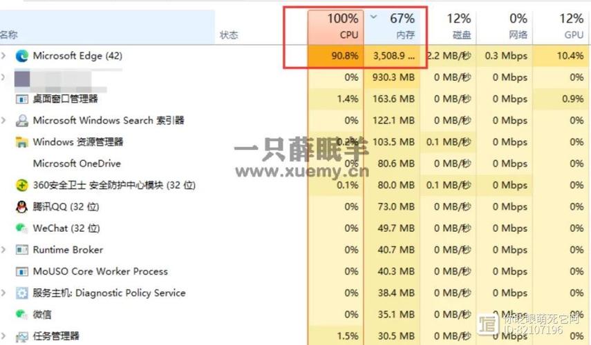 win10内存占用逐渐升高