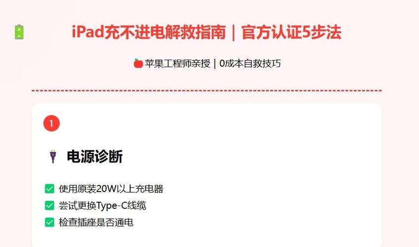 ipad长时间不用充电充不进怎么办