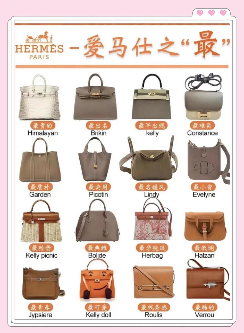 爱马仕最贵10个系列