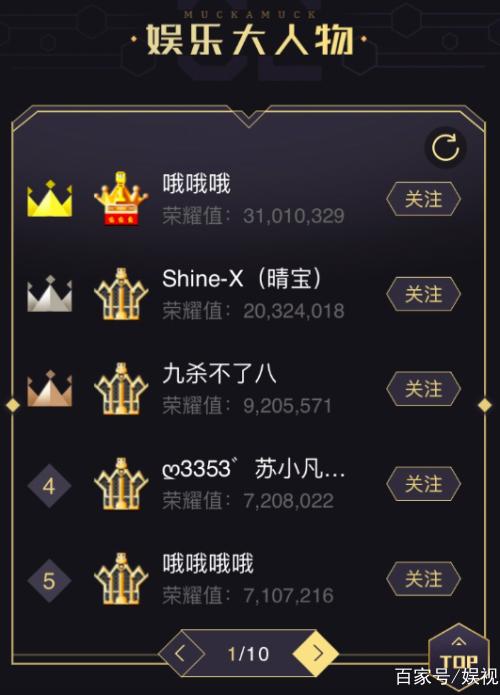 yy最红主播排名