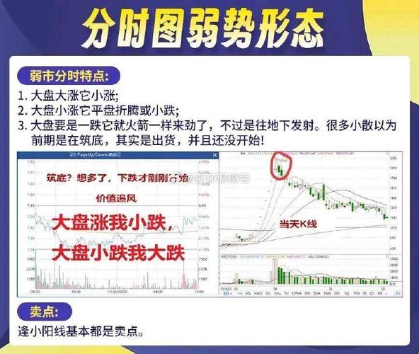 学炒股是好事还是坏事