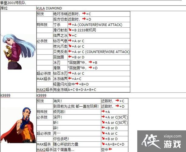 2002风云再起出招表图