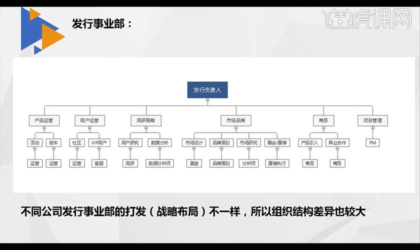 小游戏框架缩略图