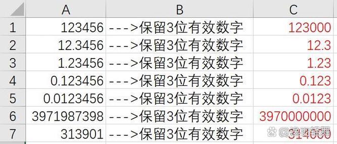 excel尾数为0自动消除