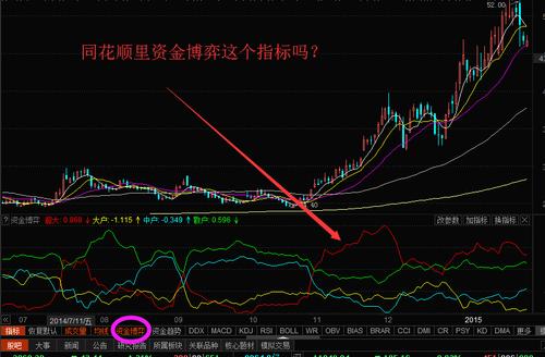 同花顺资金博弈怎么看游戏截图