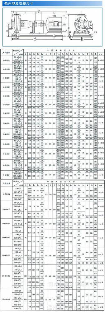 离心泵型号规格表