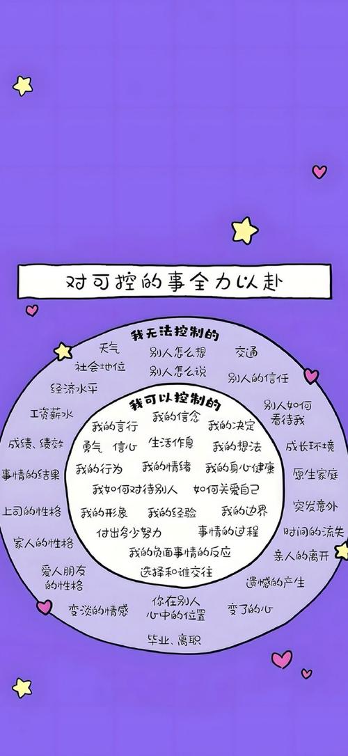富聊没有能量能聊天吗