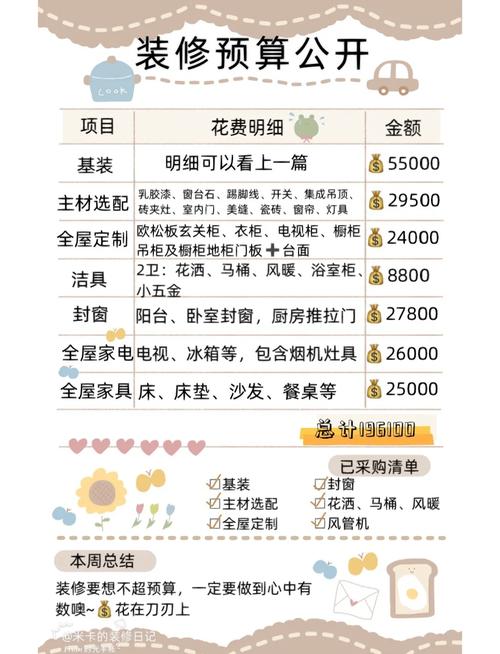 朋友搬新家给多少钱合适