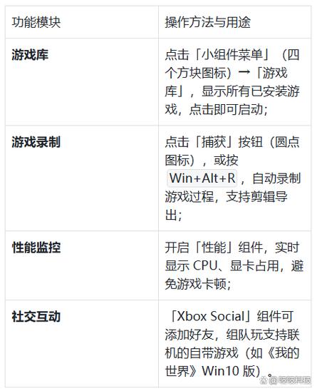 系统自带游戏怎么调出来截图