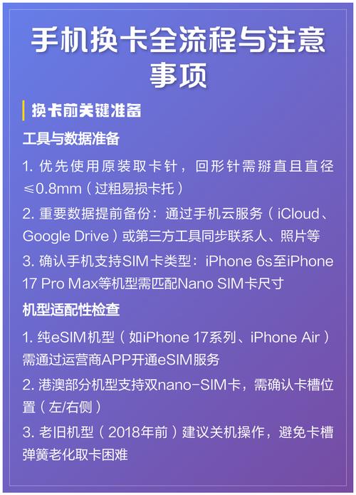换卡需要注意什么游戏截图