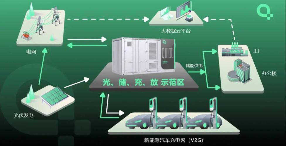 手机电池温度低温无法充电解决办法缩略图