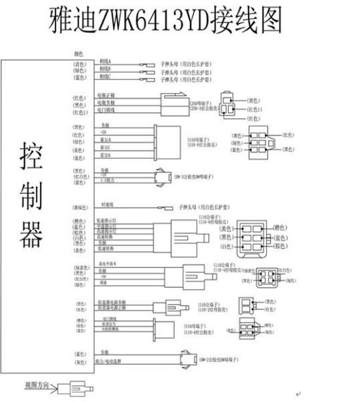 如何找出控制器的P档线缩略图