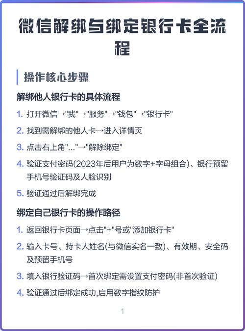 两个微信可以绑定一个银行卡吗缩略图