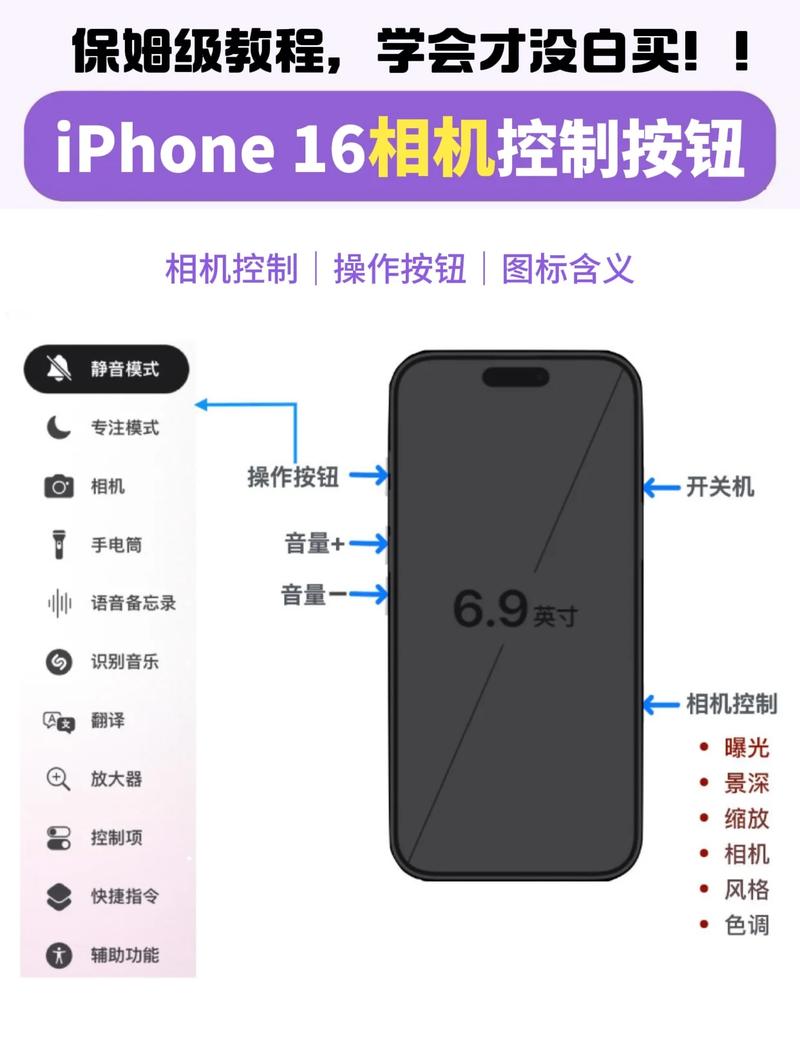 苹果手机同步功能在哪里设置