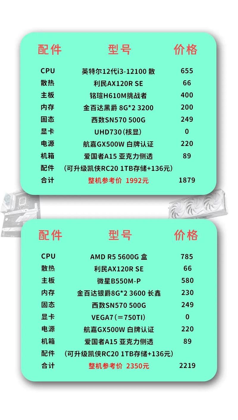 cad电脑配置推荐