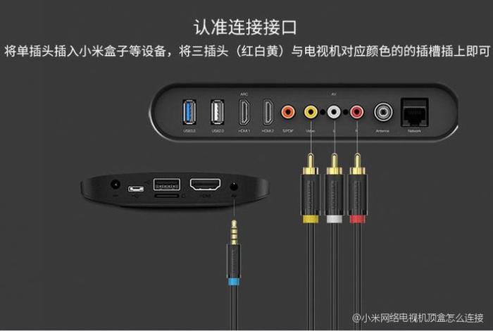 小米电视连接机顶盒的方法