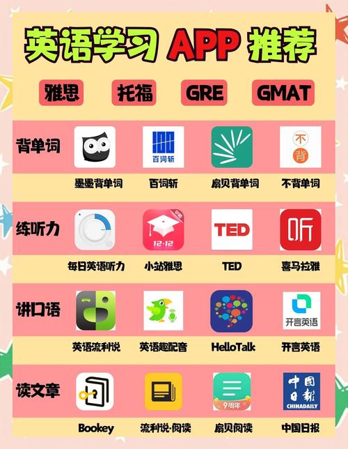 读英语神器软件