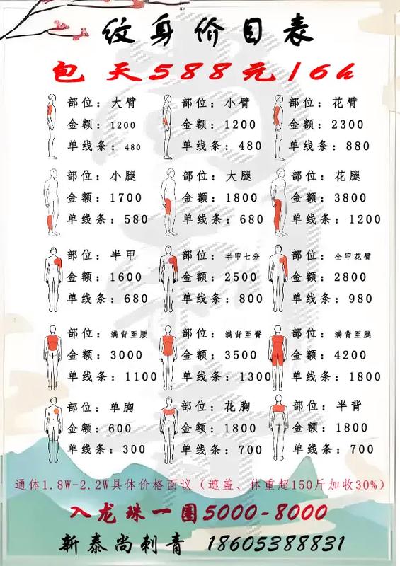 洗纹身一般多少钱一次缩略图