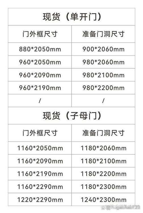 祖堂大门尺寸多少吉利