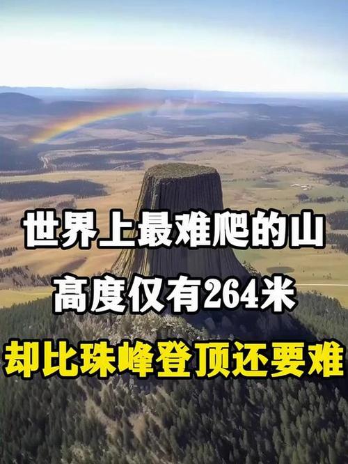形容很难达到的高度