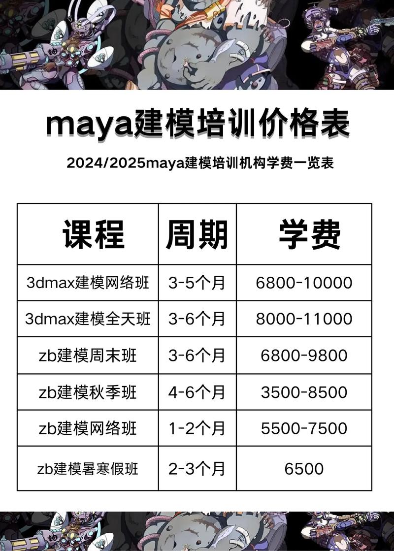 maya多少钱一年正版