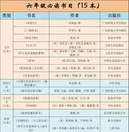 kindle下载的书找不到
