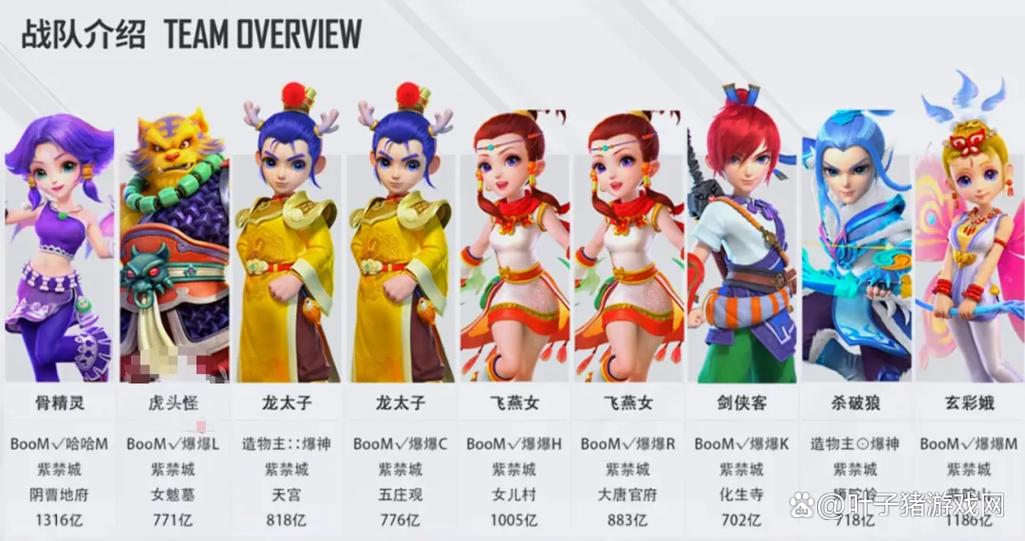 梦幻西游人物介绍