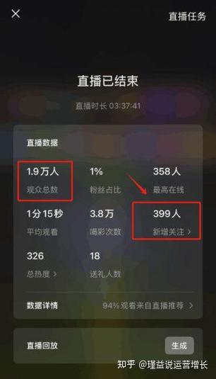 视频号1000粉丝一天收入