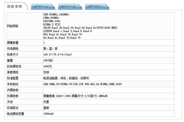 对比 oppo ace2 的参数
