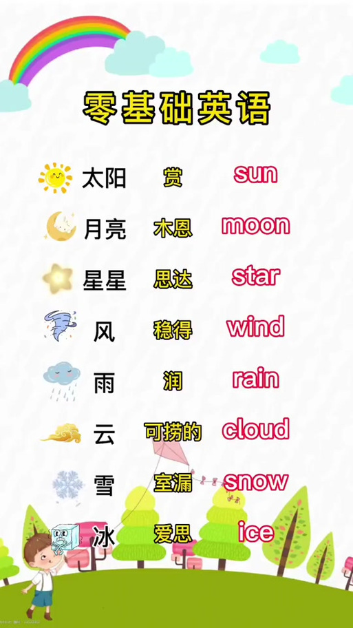 星星英文单词是什么