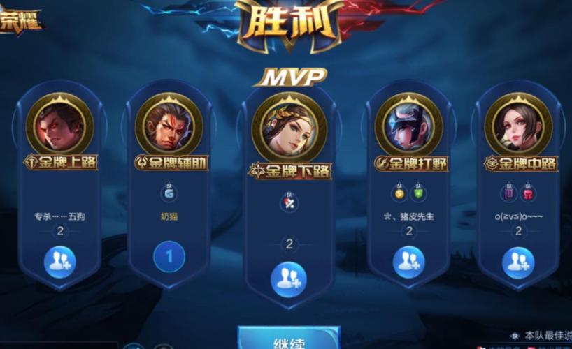 王者荣耀金银牌在什么模式得到
