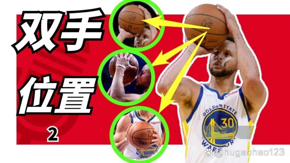 库里三分投篮教学视频