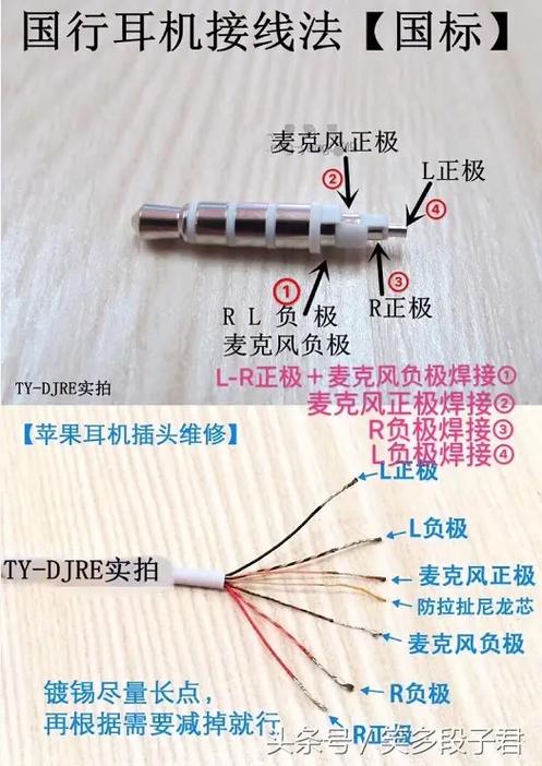 耳机线怎么接线才正确