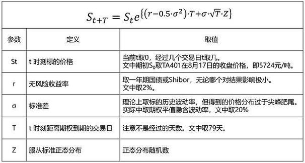 胜率计算公式