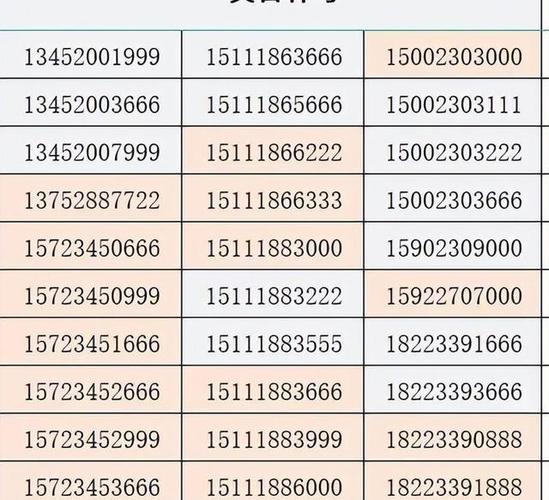 139手机号码大全