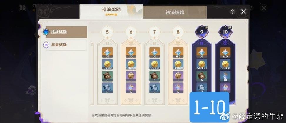 原神声望等级怎么查看