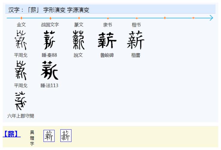 翁源薪文