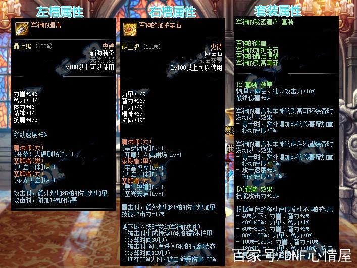 dnf100级装备套装属性怎么看