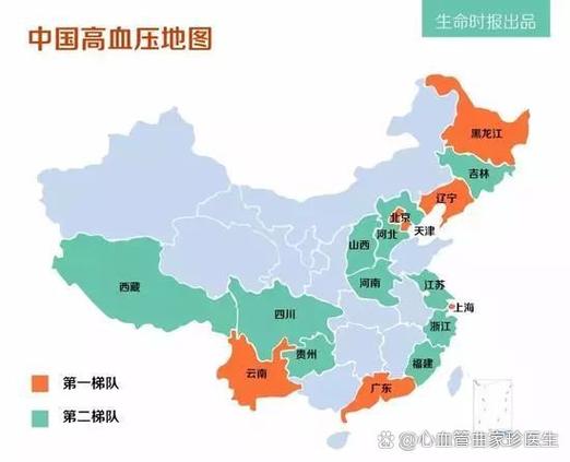 不转甲对伤害的影响