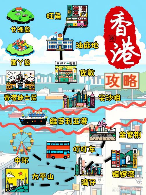 明日之后港台服怎么样
